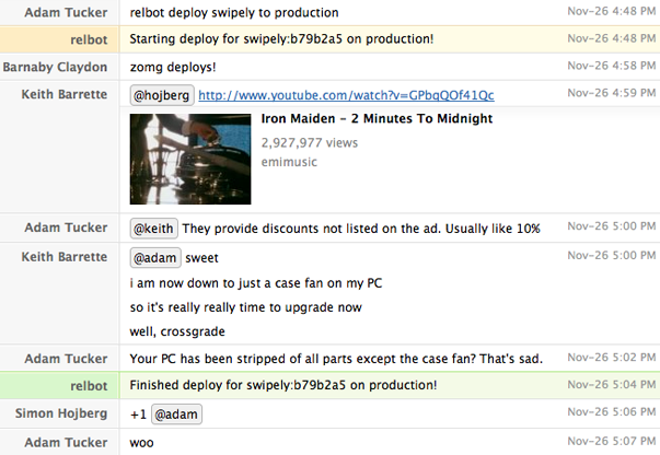 HipChat plugin